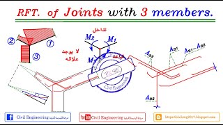 19-19 شرح مثال وتسليح Joints with 3 Members للمهندس/ ياسر الليثي