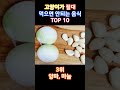 고양이가 절대 먹으면 안되는 음식 top 10