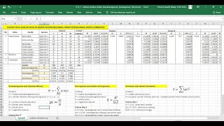 ANALISIS EKOLOGI | INDEKS KEANEKARAGAMAN, INDEKS KESERAGAMAN, INDEKS DOMINANSI | MICROSOFT EXCEL