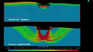 Influence of spudcan penetration on scour protection layer