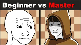 Chess Master vs Beginner | Explained