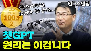 챗GPT의 원리는 이겁니다 (솔트룩스 이경일 대표)