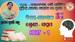 ଗଣନସଂଖ୍ୟା, ଚାରି ଗାଣିତିକ ପ୍ରକ୍ରିୟା ,ଆଧାର ସାହାଯ୍ୟ ରେ ଗୁଣନ । , class 7th , sub math ( ମାନସାଙ୍କ )