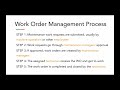 What is a Work Order - Anatomy of a Work Order