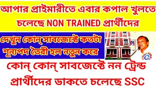 upper primary teacher latest news today/upper primary non trained teacher news/upper primary vacancy