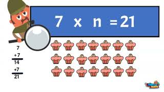 Skill Builder: Solve for an Unknown in Multiplication and Division | 3rd Grade