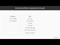 Responsive Web Development with Bootstrap 4 and Angular 7: Bootstrap Deep Dive|packtpub.com