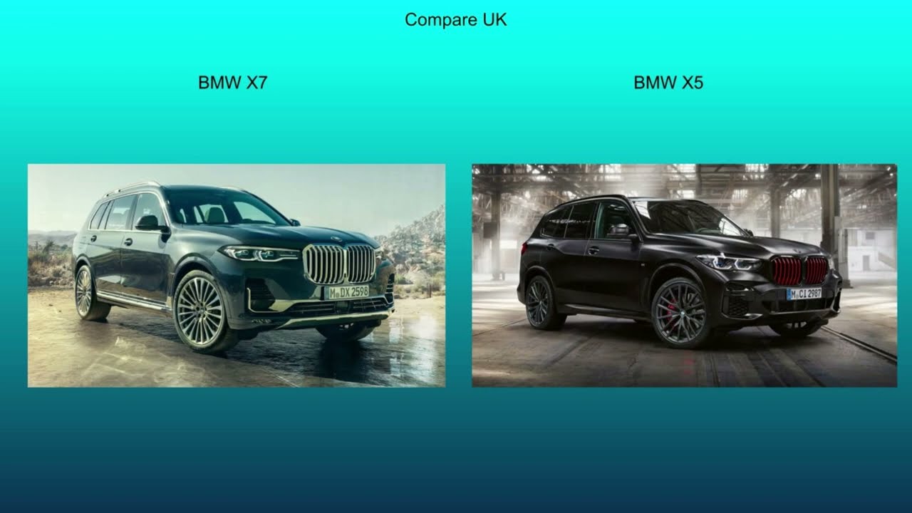 2019 BMW X7 Vs 2018 BMW X5 - Technical Data Comparison - YouTube