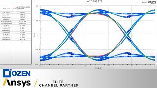 Ansys HFSS/Circuit : PCIe template