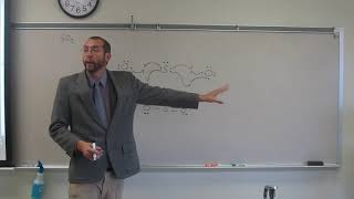 VSEPR Theory Sulfur Dioxide SO2