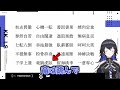 【神椿切り抜き】【幸祜】幸組から募集した四字熟語を学ぶ幸祜ちゃん！【2024 1 10】