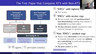 TME: Yunus Topbas (Peking University)