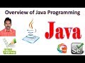 Selenium Tutorial For Beginners 5|Java For Selenium - Overview of Java Programming|G C Reddy|