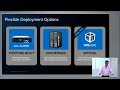 Dell EMC Unity Product Overview and Architecture with Kaushik Ghosh