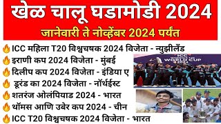 खेळ चालू घडामोडी 2024 | Khel Chalu Ghadamodi Questions | Sports Current Affairs Questions 2024