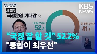 [여론조사] 윤석열 정부에 거는 기대…“국정 잘 할 것” 52% / KBS  2022.05.10.