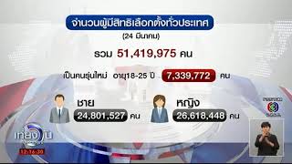 เอ ดนยกฤตย์ เลือกตั้ง 62 ทิศทางประเทศไทย : นายกฯ ลาหยุดอ้างหมอนัดตรวจตา