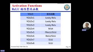 物件偵測技術 YOLOv8 原理 2/2:  頸部, 頭部, SiLU 激活涵數, 損失涵數