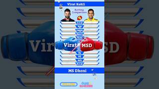 Virat Kohli vs MS Dhoni 🔥 IPL Batting Comparison 176 #shorts #cricket