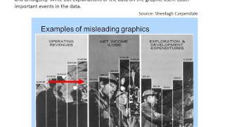 Lecture 6 Data Visualization