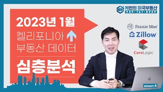 [#미국부동산] \