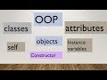 Python tutorial in Hindi 62 : OOP  : Classes , Objects , self, constructor