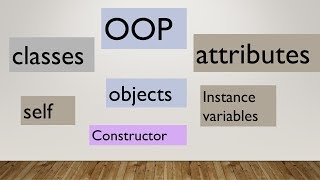 Python tutorial in Hindi 62 : OOP : Classes , Objects , self, constructor