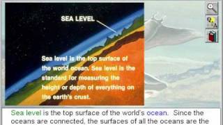 The Study of Seawater (Introducing Oceanography Part 3)