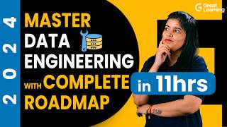 Data Engineer Roadmap and Full Course with Python and SQL for 2024!