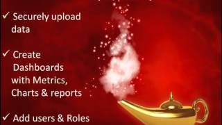 Dashboards with Metrics, Charts, Reports, KPIs - in just minutes