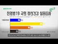 요즘애들 왜 그래