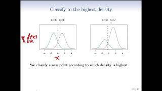 Statistical Learning: 4.5 Discriminant Analysis
