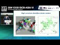 BioCurvature: a network curvature calculator... - Shuqiao Zheng - General Track - GIW ISCB-Asia 2023