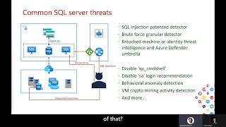 Protect your SQL assets anywhere with Azure Defender for SQL By David Trigano and Michael Makhlevich