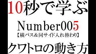 １０秒で学ぶフットサル「クワトロの動き方005」