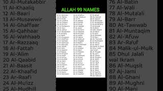 Learn 99 names of ALLAH