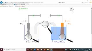 Virtual Redox Lab