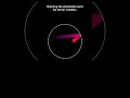 Ball bouncing simulation #adhd #music #code #space #python #physics #simulations #memes #science