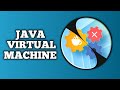 Java Virtual Machine | Key features of JVM | How JVM Works | Benefits of JVM
