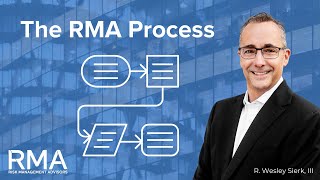 The RMA Process