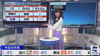 大島璃音　ランキング(2021/12/05)日