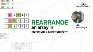 Rearrange an array in Max & Min Form | DSA | Programming Tutorials | GeeksforGeeks