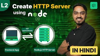 Creating HTTP Server using Node.js core packages | http module | Rest APIs - Backend Development