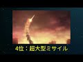 クリアがぐっと楽になる有能兵装top15をランキング形式で解説！【十三機兵防衛圏】