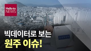 [빅데이터로 보는 지역 이슈] 원주 갑·을 선거구 키워드