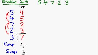 D1 c01 Bubble Sort