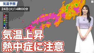 5月24日(日)の熱中症情報 気温上がり30℃前後のところも