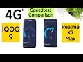 iQOO 9 vs Realme X7 Max 4G+ Speedtest Comparison which is Best 🔥🔥🔥