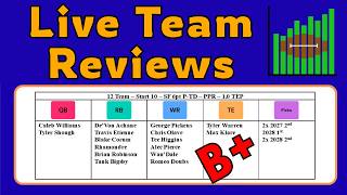 Fixing Real Dynasty Teams!