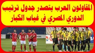 المقاولون العرب يتصدر جدول ترتيب الدوري المصري في غياب الكبار